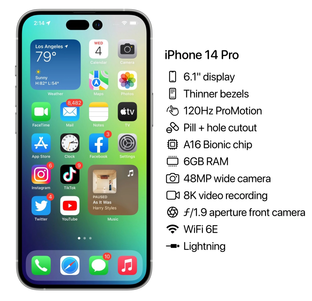 Айфон макс характеристики. Iphone 14 Pro Max. Iphone 14 Pro и 14 Pro Max. Iphone 14 Pro Mini. Айфон 14 про Макс параметры.