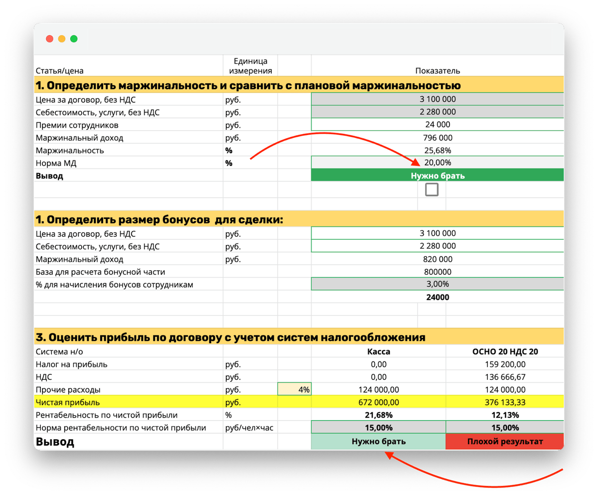 Шаблон калькулятора можно скачать в Барсетке