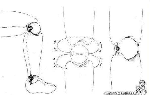 Способ соединения через бусину. Фото с сайта http://shkola-igrushki.ru/
