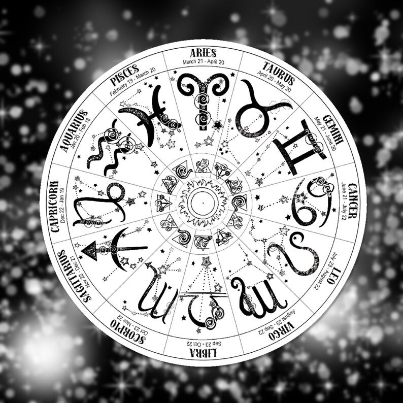 Гороскоп на 3 апреля 2024 весы. Знаками зодиака 3d циферблат. Фон для астрологического прогноза. 3 Июля знак зодиака.