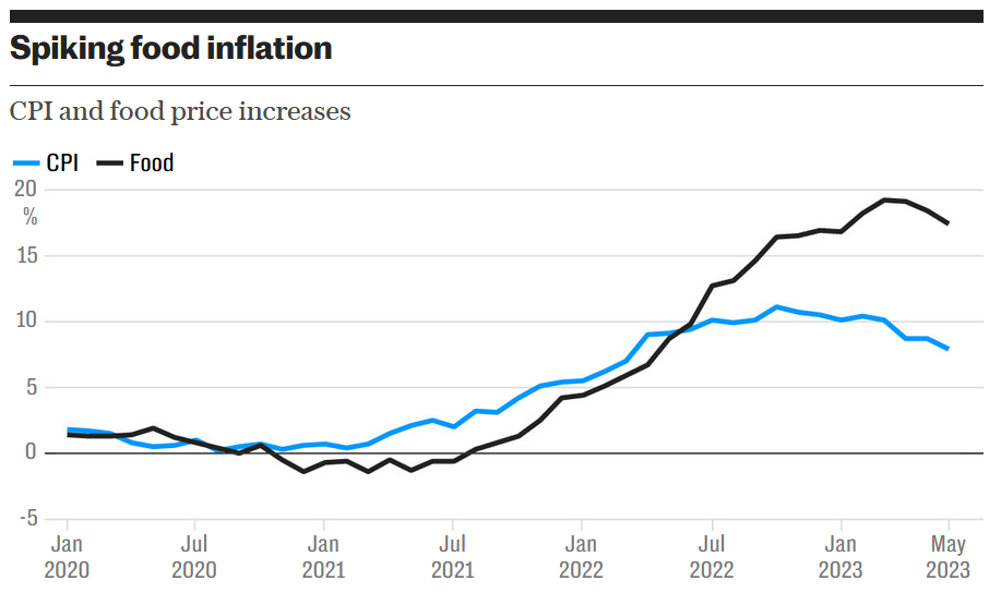 Доброе утро, всем привет!С понедельником. Посмотрим, что там на выходных.Все уже, конечно, в курсе, но... Я даже и не знаю, как вам сказать... стыдно...-16
