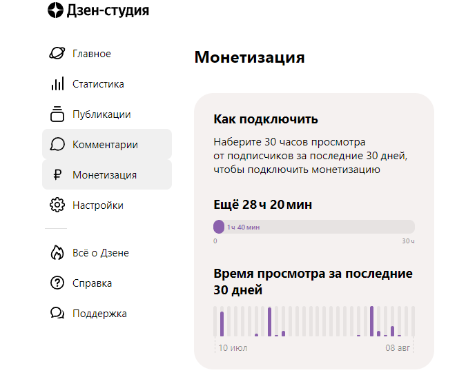 -2