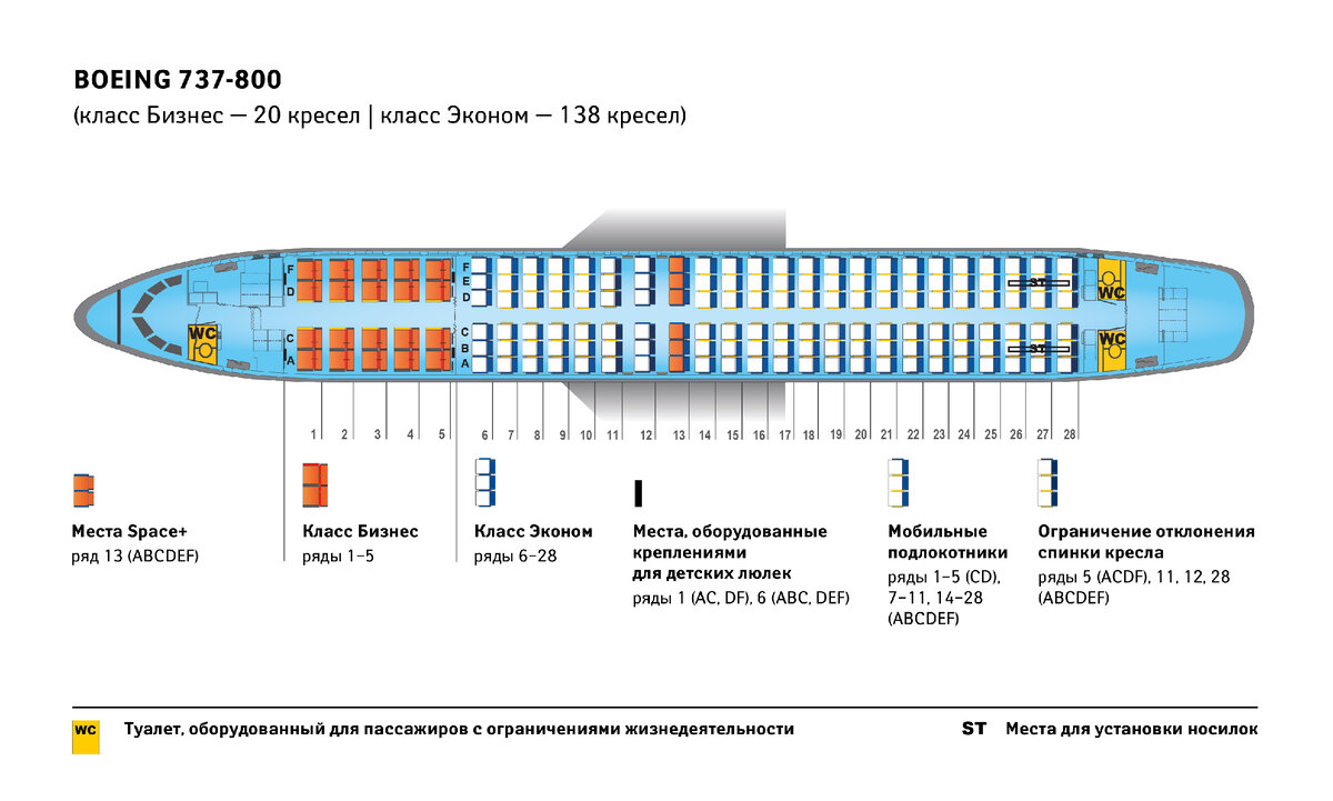 Схема 737