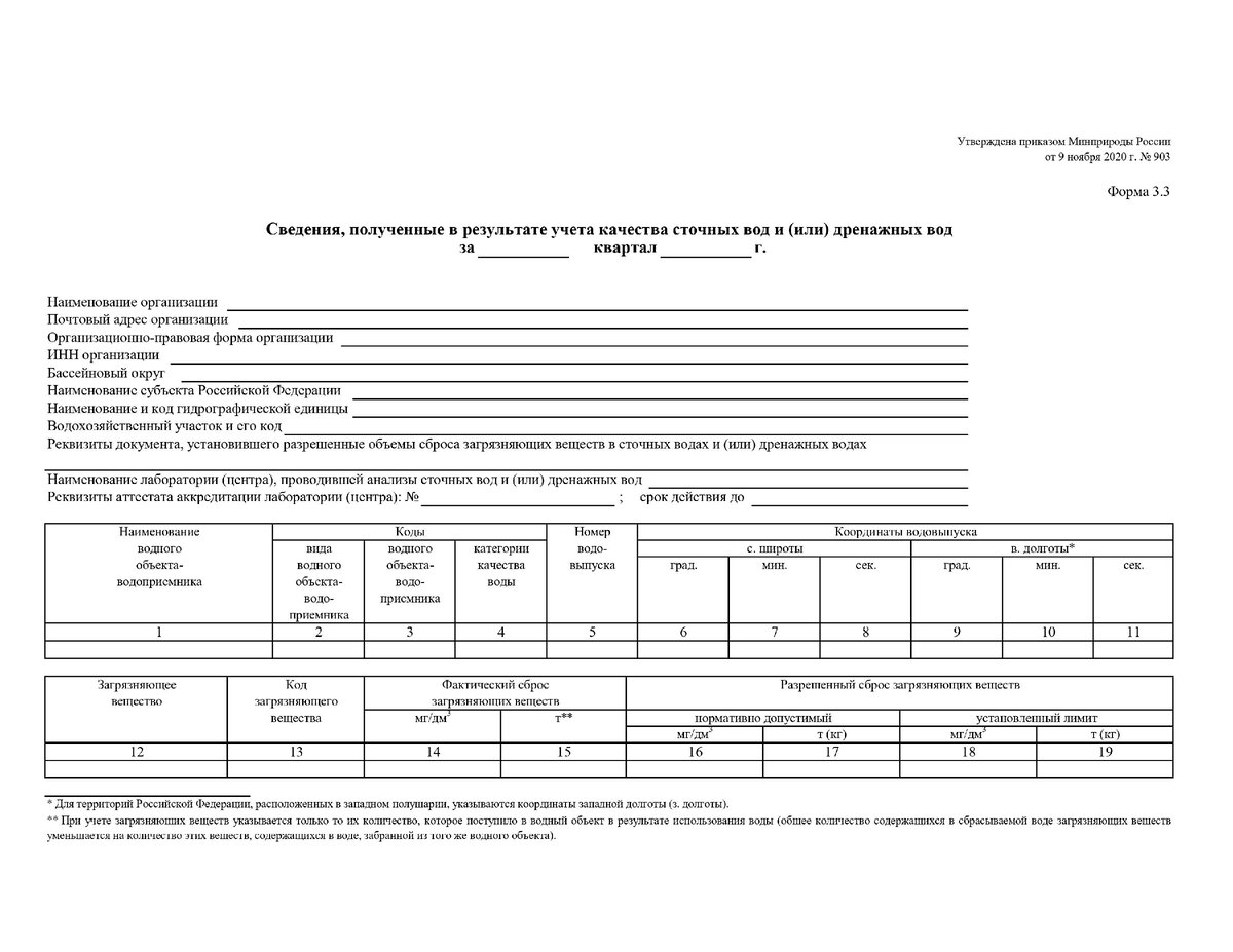 2 6. Форма отчета по воде. 3 сведения полученные в результате учета качества сточных вод. 1-2. 3 данные наблюдений за водными объектами.
