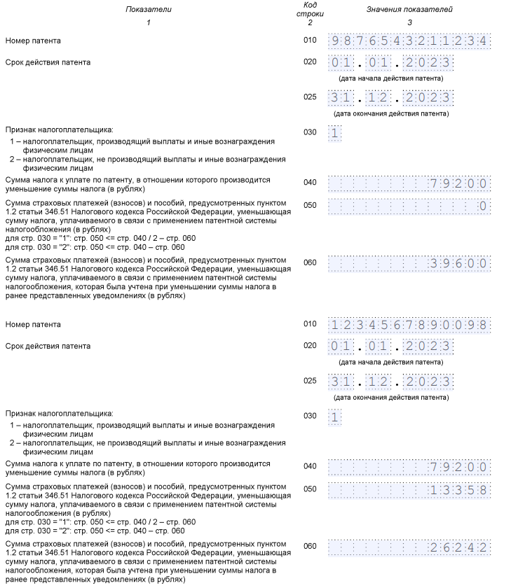 Уведомление на уменьшение патента 2022 год. Уведомление НДФЛ