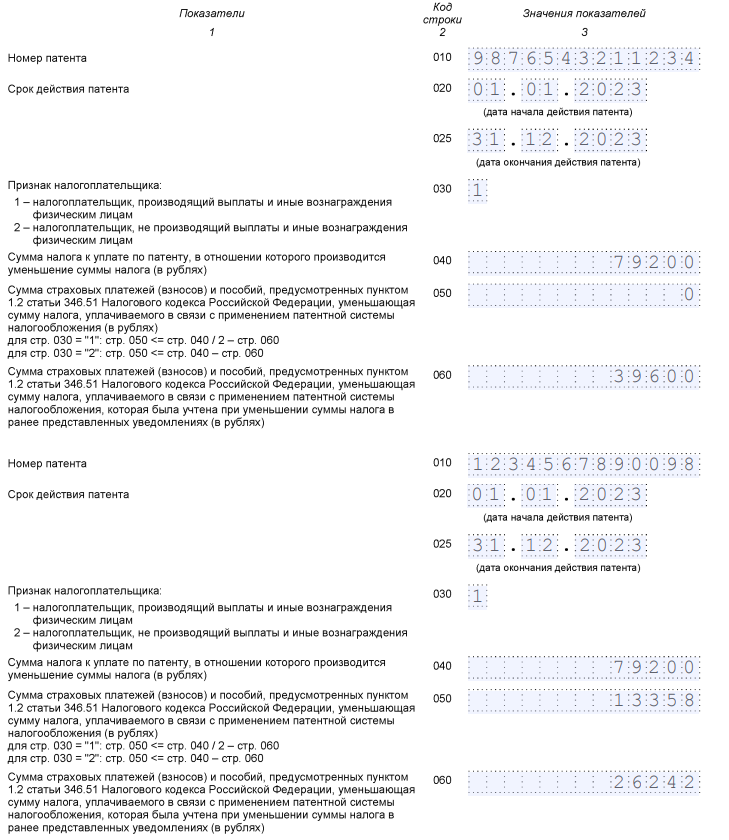 Как уменьшить патент без работников