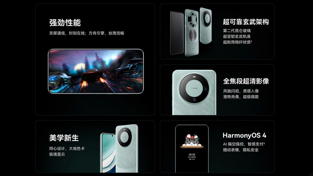 Huawei mate 60. Huawei mate 60 pro. Huawei mate 50 pro. Honor mate 50. Mate 60 pro дата выхода.