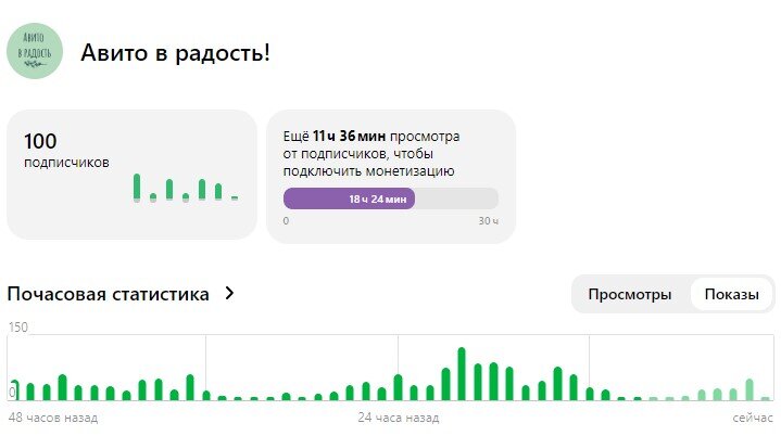 Статистика на утро