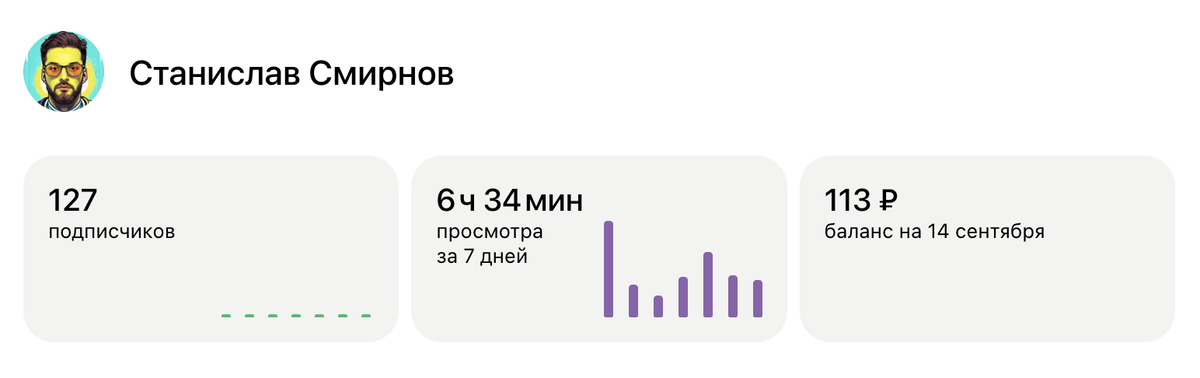 ситуация на 14 сентября