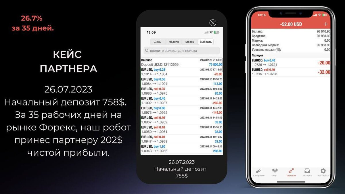Доход за месяц моего партнера