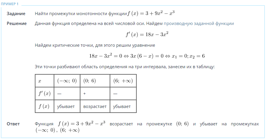 Исследование функции на монотонность примеры Исследование функции на монотонность и экстремумы