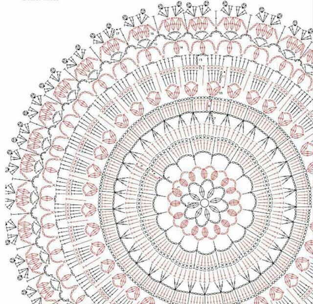 Как связать мандалу: 4 схемы для микровязания крючком. Вязание мандалы крючком