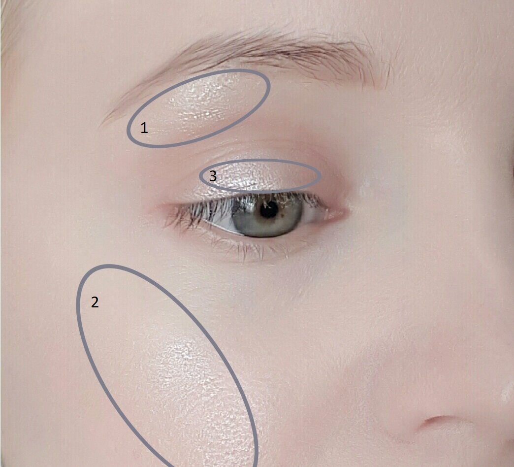 Фото от СмиКорина для Яндекс Дзен. Для фото использовала много хайлайтера, так как камера плохо передает свечение. 