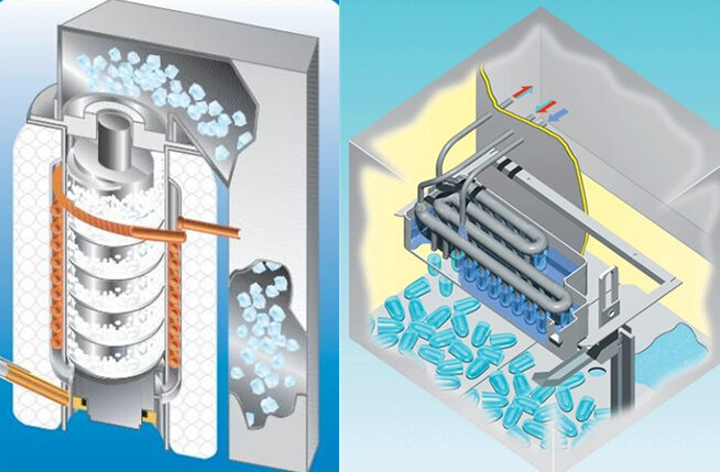 Льдогенератор Icemake ND 21 WS - купить по выгодной цене на Яндекс Маркете