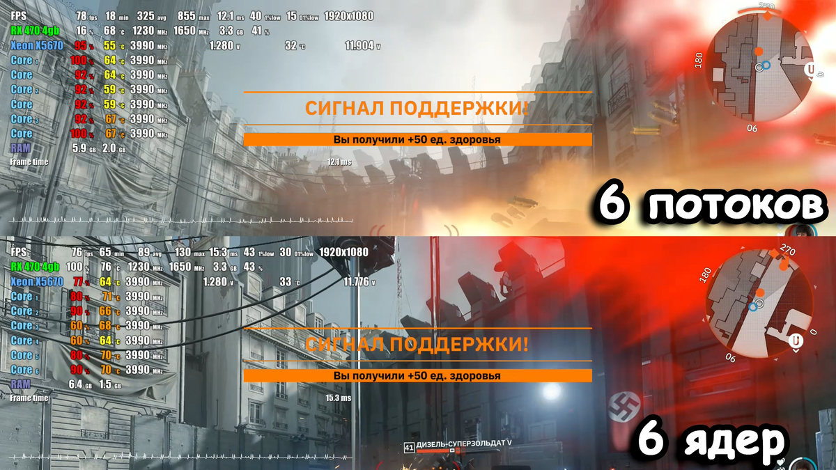 Сколько ядер нужно играм? Важнее ядра или потоки? Брать 12 или хватит 8 ...