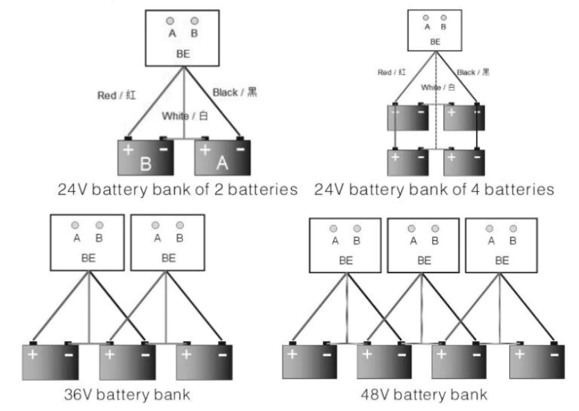 Балансир для свинцовых АКБ. Что внутри? | Сергей Малофеев | Дзен