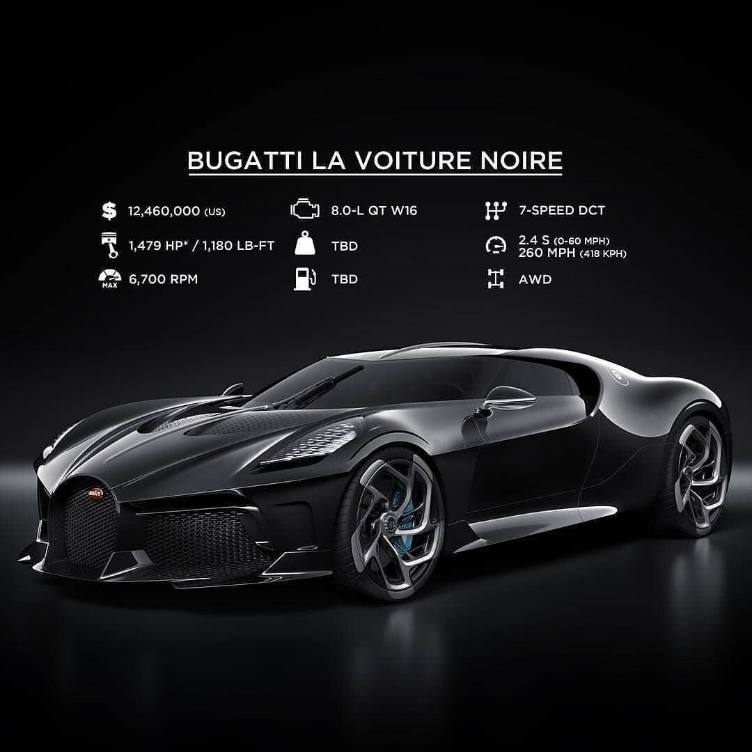 Характеристики Bugatti La Voiture Noire (Взято на Яндекс Картинки)