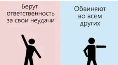 Так оно и происходит.