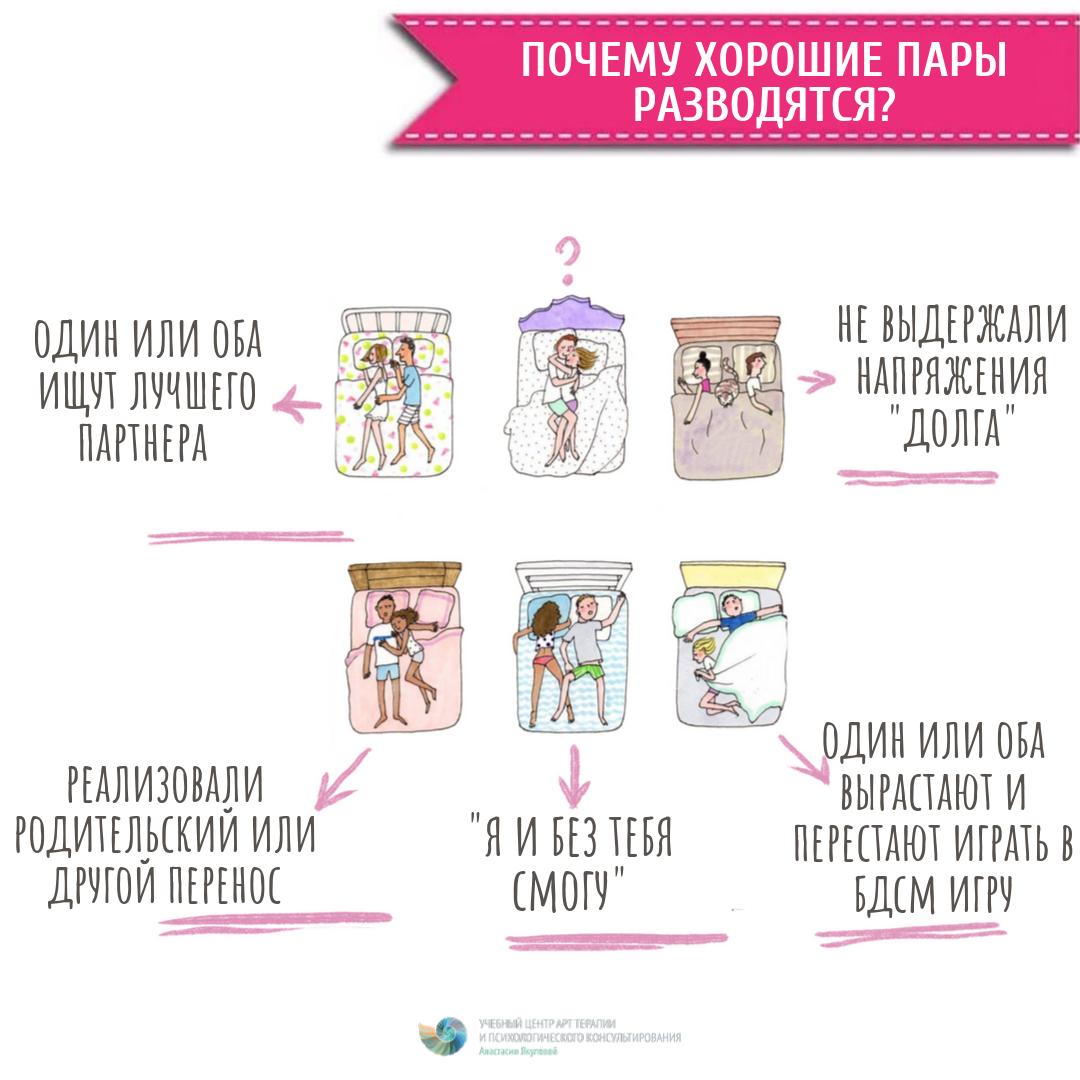 Инструкция