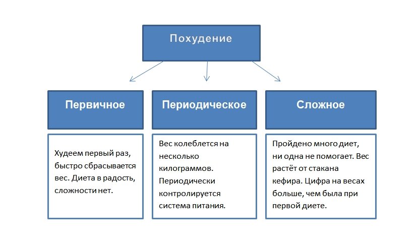 Мой рисунок