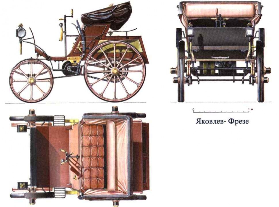 Современный рисунок автомобиля