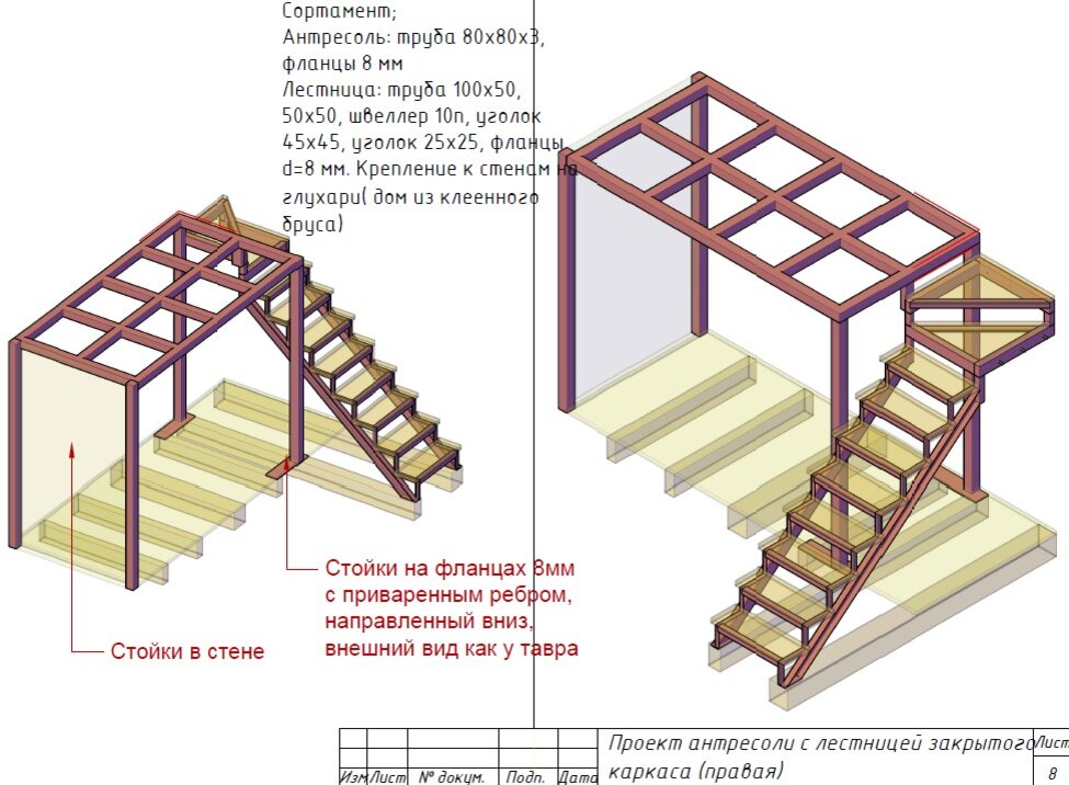 План антресольного этажа