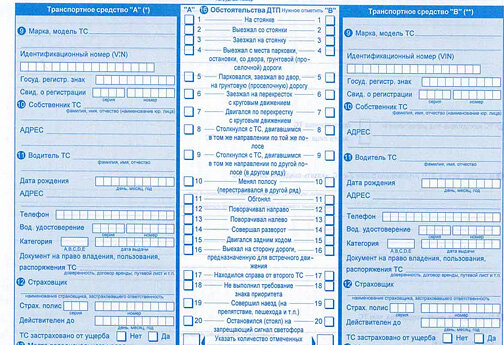 Фото взято с сайта: https://is.gd/FWIvai   Извещение о ДТП (лицевая сторона)