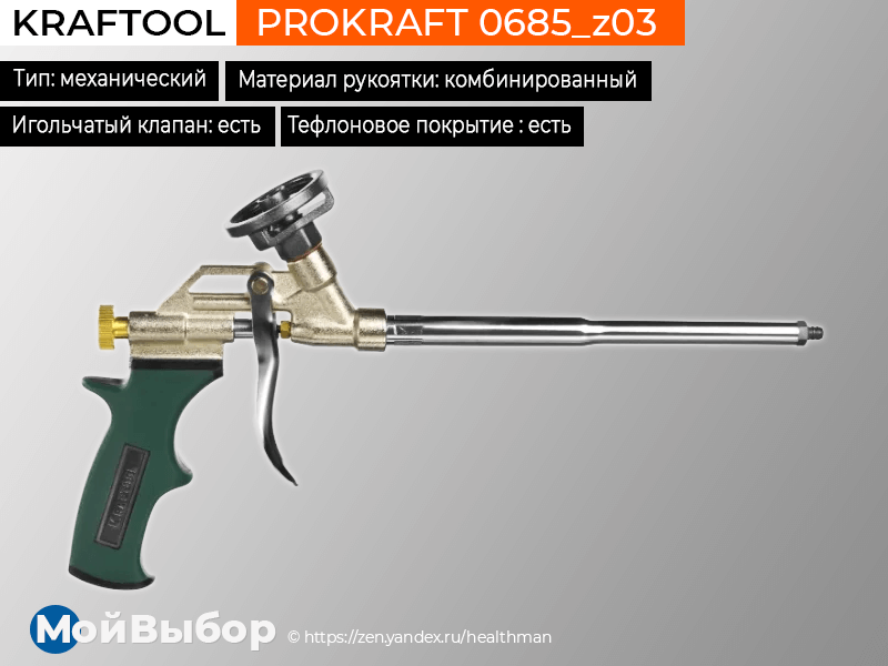 Рейтинг пистолетов Рейтинг пистолетов