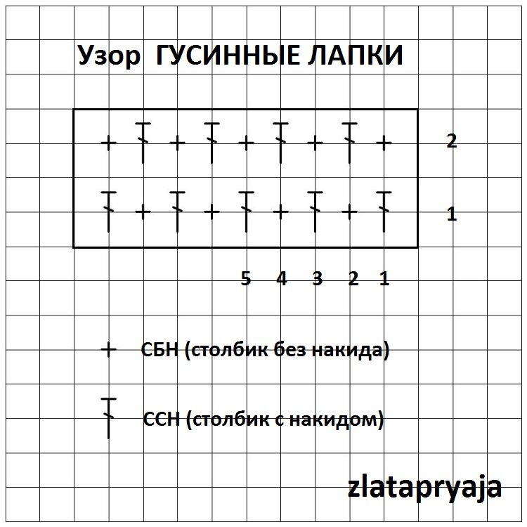 Узоры крючком. Гусиные лапки: watch Video online | VK