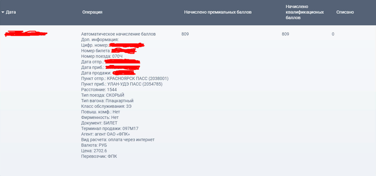 1 балла начисляется за каждые 3,34 рубля