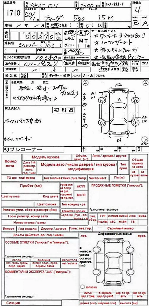 Как расшифровать Аукционный лист автомобиля из Японии. Как читать Аукционный лист Японии на авто. Аукционный лист расшифровка Япония авто. Расшифровка аукционного листа японского автомобиля.