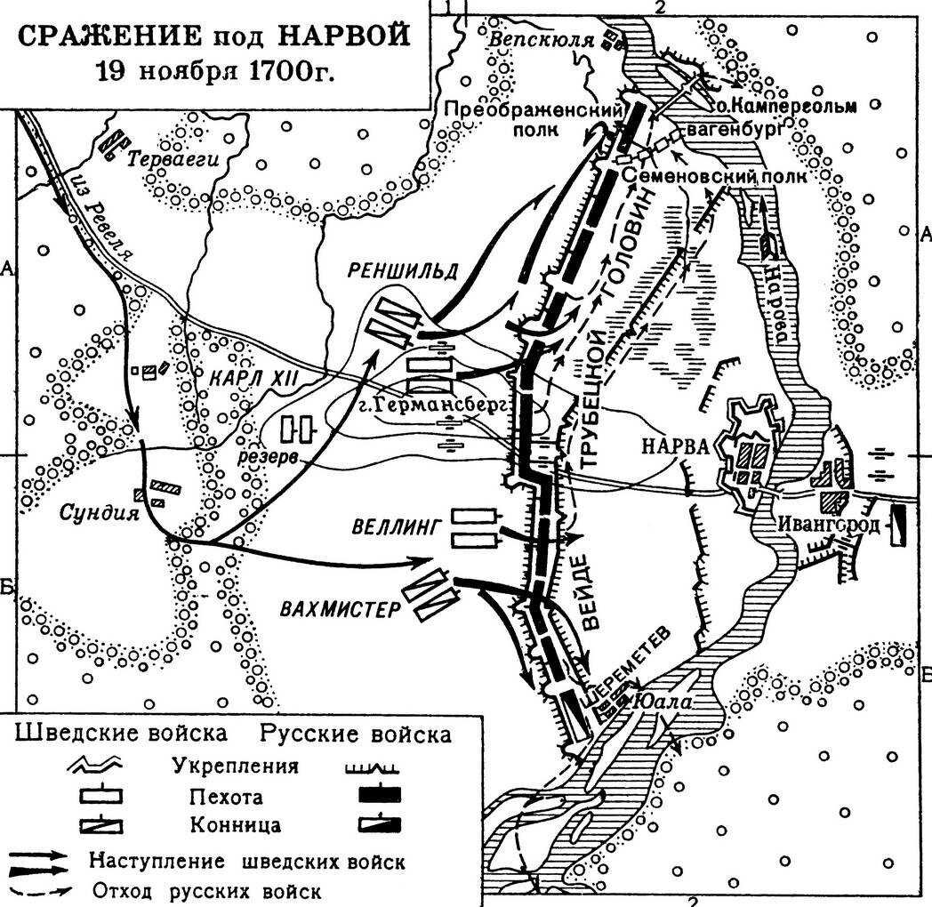 Какое сражение северной войны отмечено на данной схеме цифрой 1