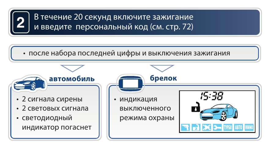 снятие с охраны без брелка старлайн а91. старлайн а93 аварийное снятие с охраны. экстренное снятие с охраны. старлайн а93 снять с охраны без брелка. аварийное снятие с охраны starline.