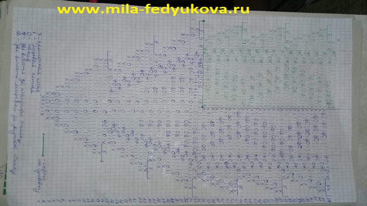 Вязаные шали с Ольгой Ростовской