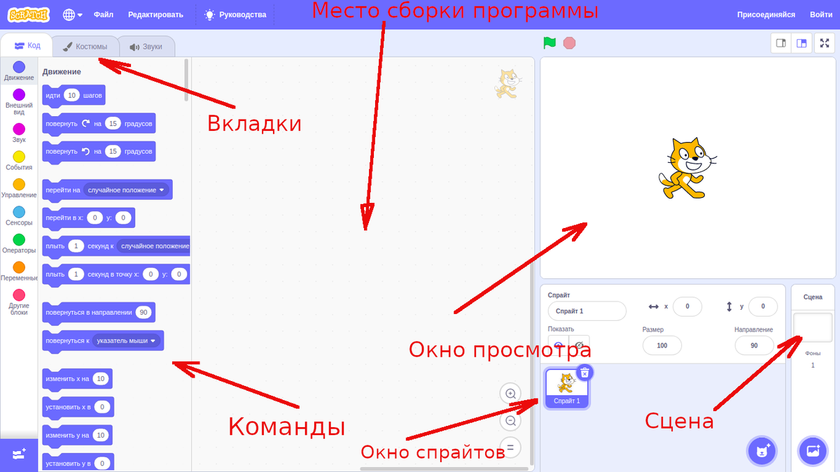 Scratch 3.0 на русском