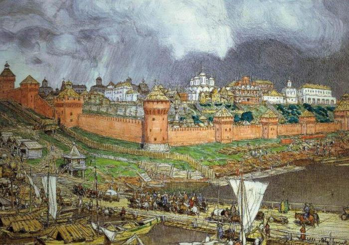 Возвышение Москвы В странах Западной Европы на рубеже XIII-XIV вв. сложились предпосылки к преодолению феодальной раздробленности и созданию единых государств.