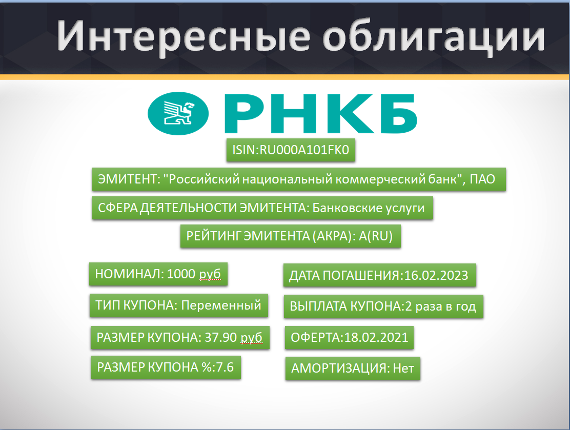 Работа биржи в январе