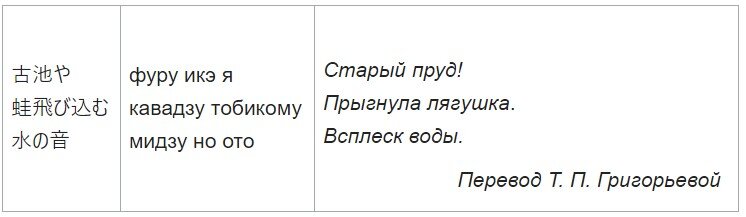 Как называются японские короткие стихи и что они олицетворяют