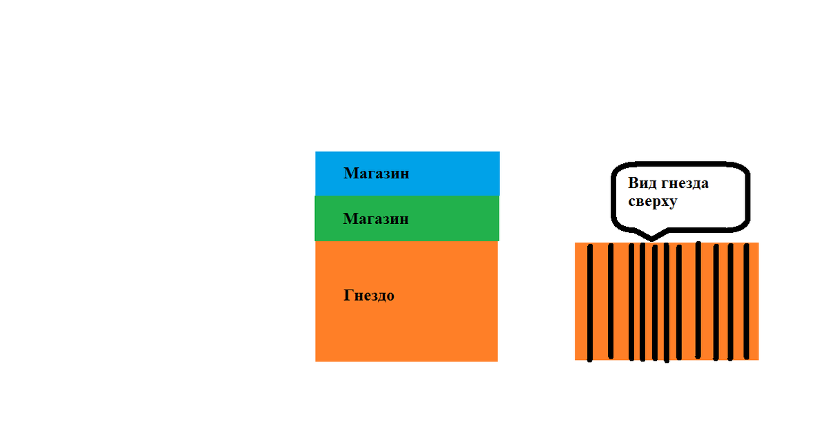 За рисунок в PAINT ставьте лайк 