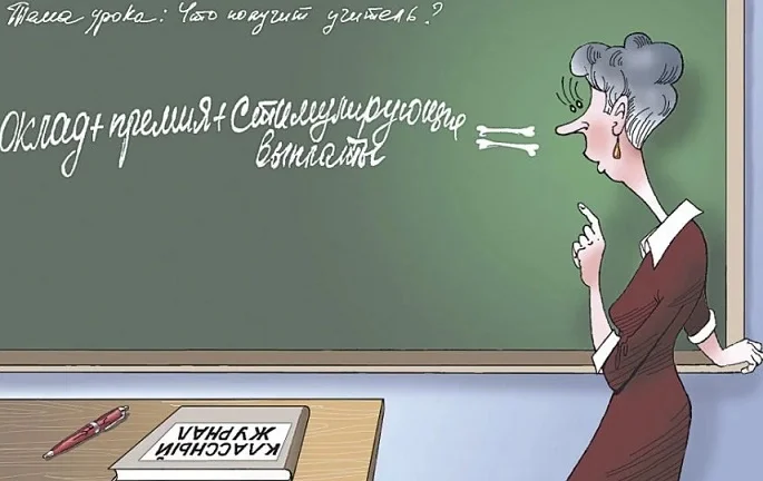 Яндекс картинки