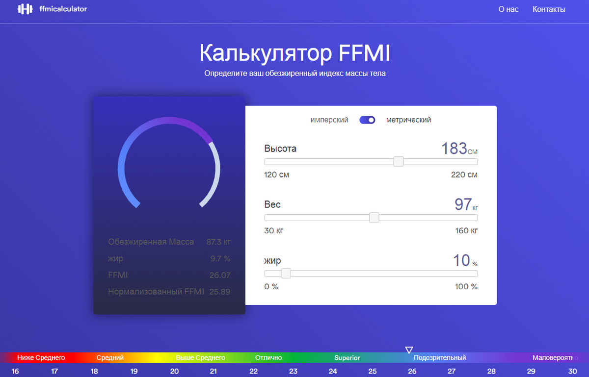 Калькулятор FFMI. Источник https://ffmicalculator.org/
