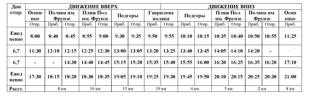 Поляна фрунзе ширяево расписание. Расписание теплоходов Поляна Фрунзе пляж. Расписание переправы Поляна Фрунзе Подгоры.