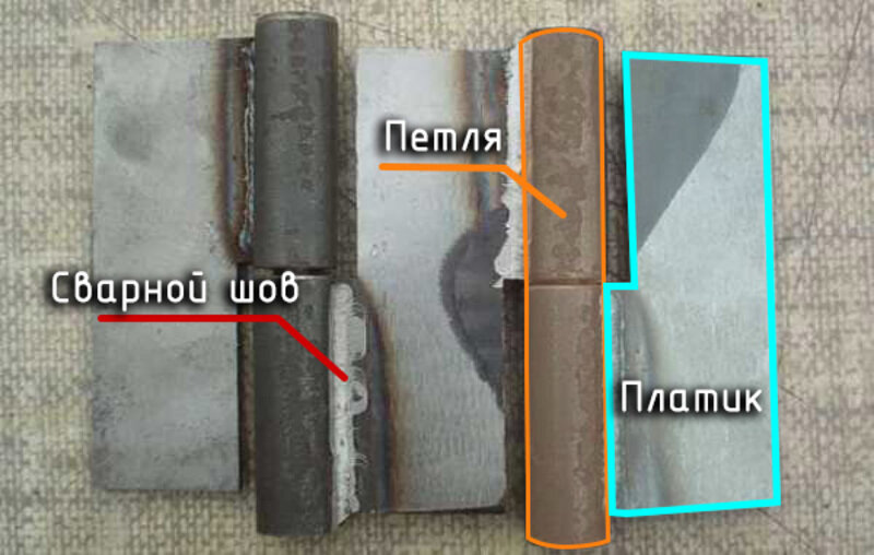 Как правильно приварить гаражные петли?