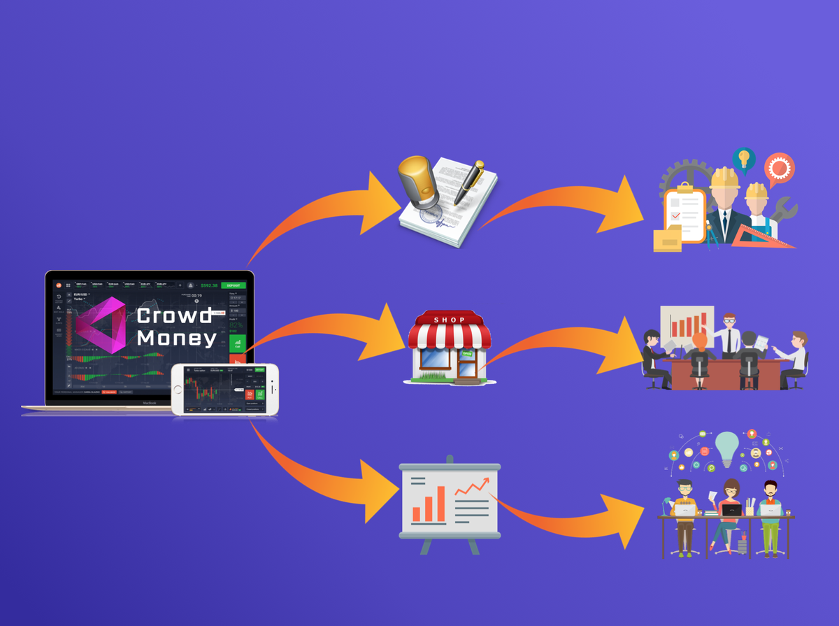 Авторское изображение. Разработано "Crowd Money" http://crowd-money.ru/