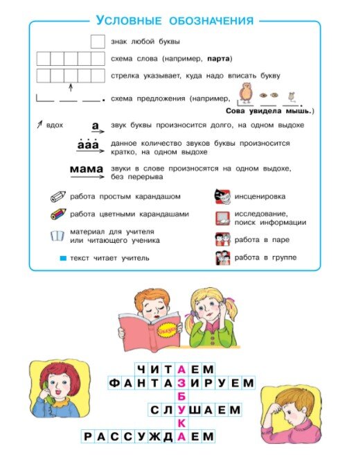 Книга русский язык 2 класс рамзаева. Смыслоразличительная роль звуков речи. Гласные звуки смыслоразличительная роль. Бескоровайная правила по русскому языку для начальной школы. Письменное обозначение звука.