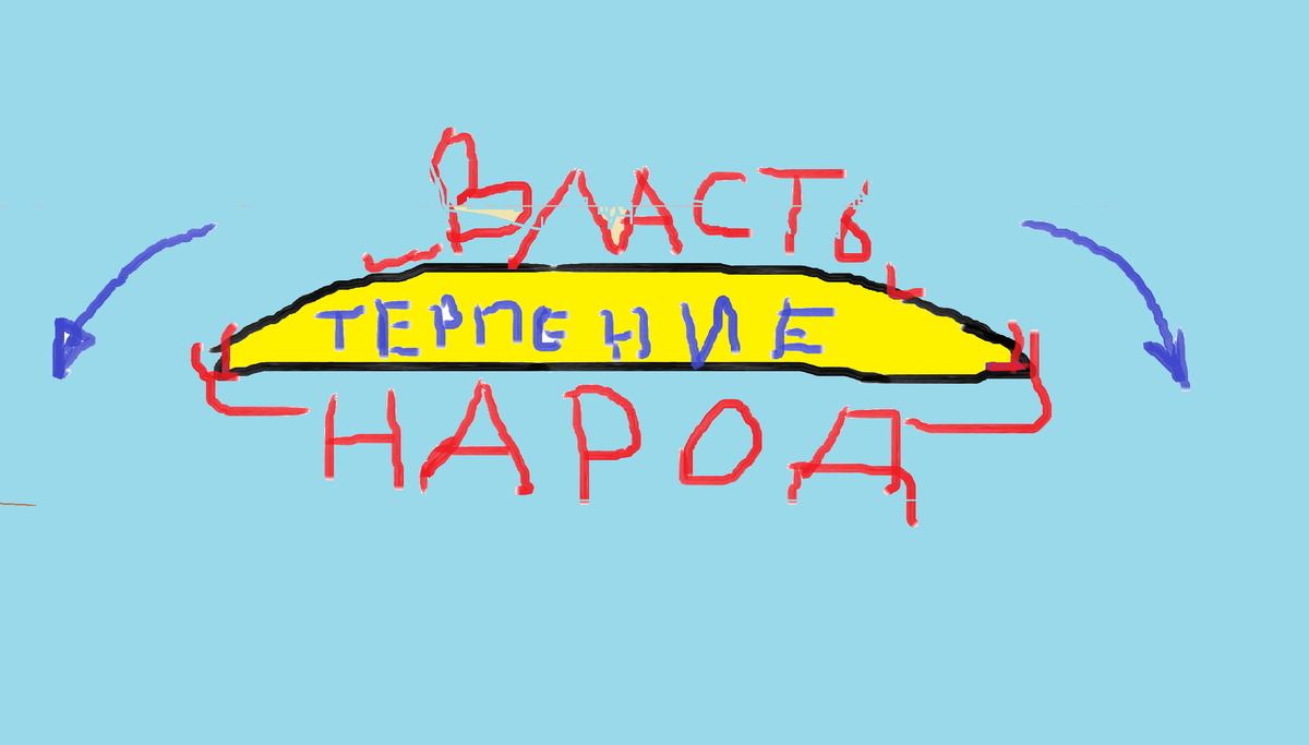 Рисунок автора