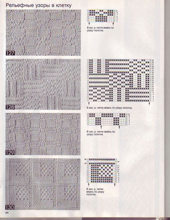 Узор клетка спицами схемы и описание