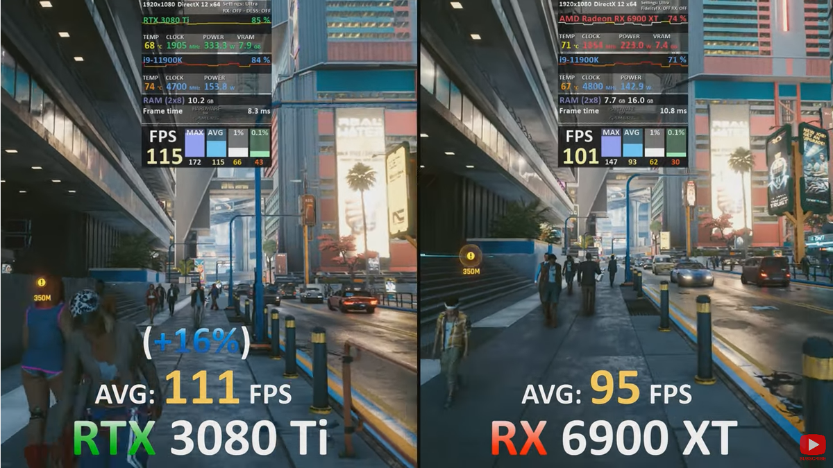 Киберпанк 1080р