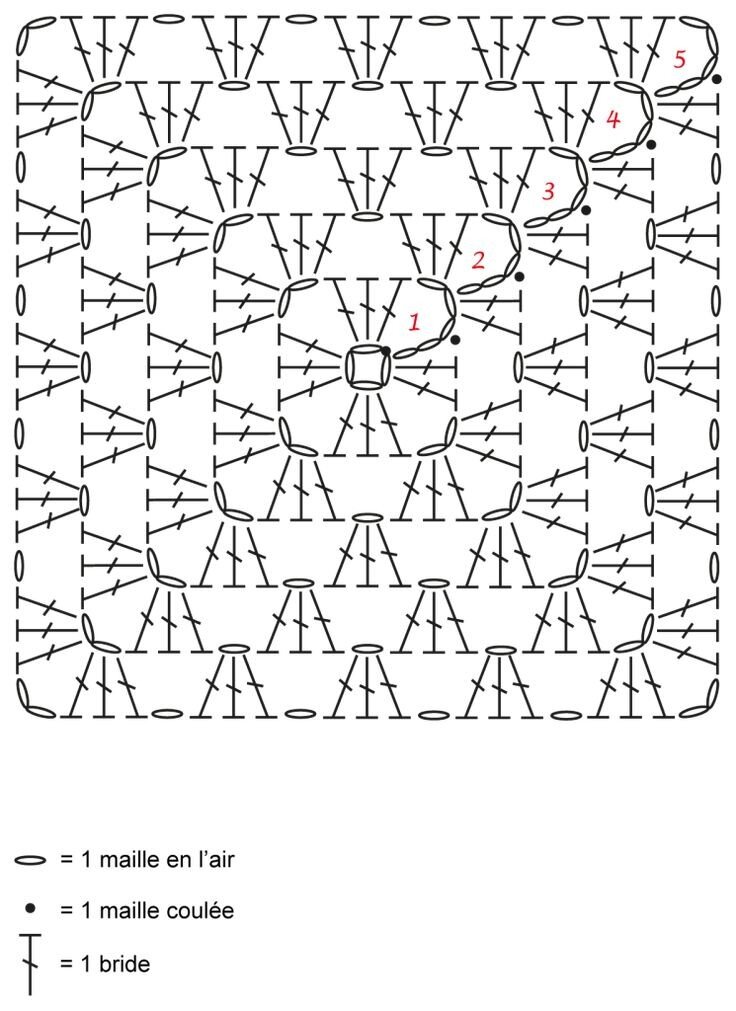 Вязка квадрата крючком схема