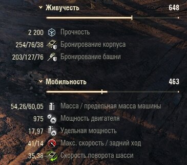Обратите внимание на мобильность T110E5. С учётом того, что на танк установлен турбонагнетатель, его удельная мощность достигает 17.97 лошадиных сил на тонну.
